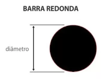 varillas redondas